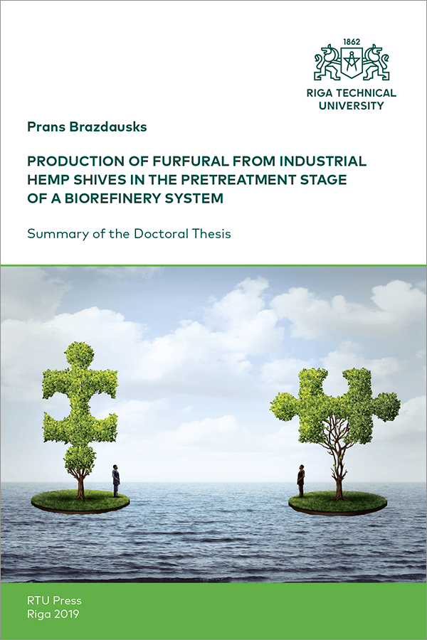 Summary of the Doctoral Thesis "Production of Furfural From Industrial Hemp Shives in the Pretreatment Stage of a Biorefinery System" cover